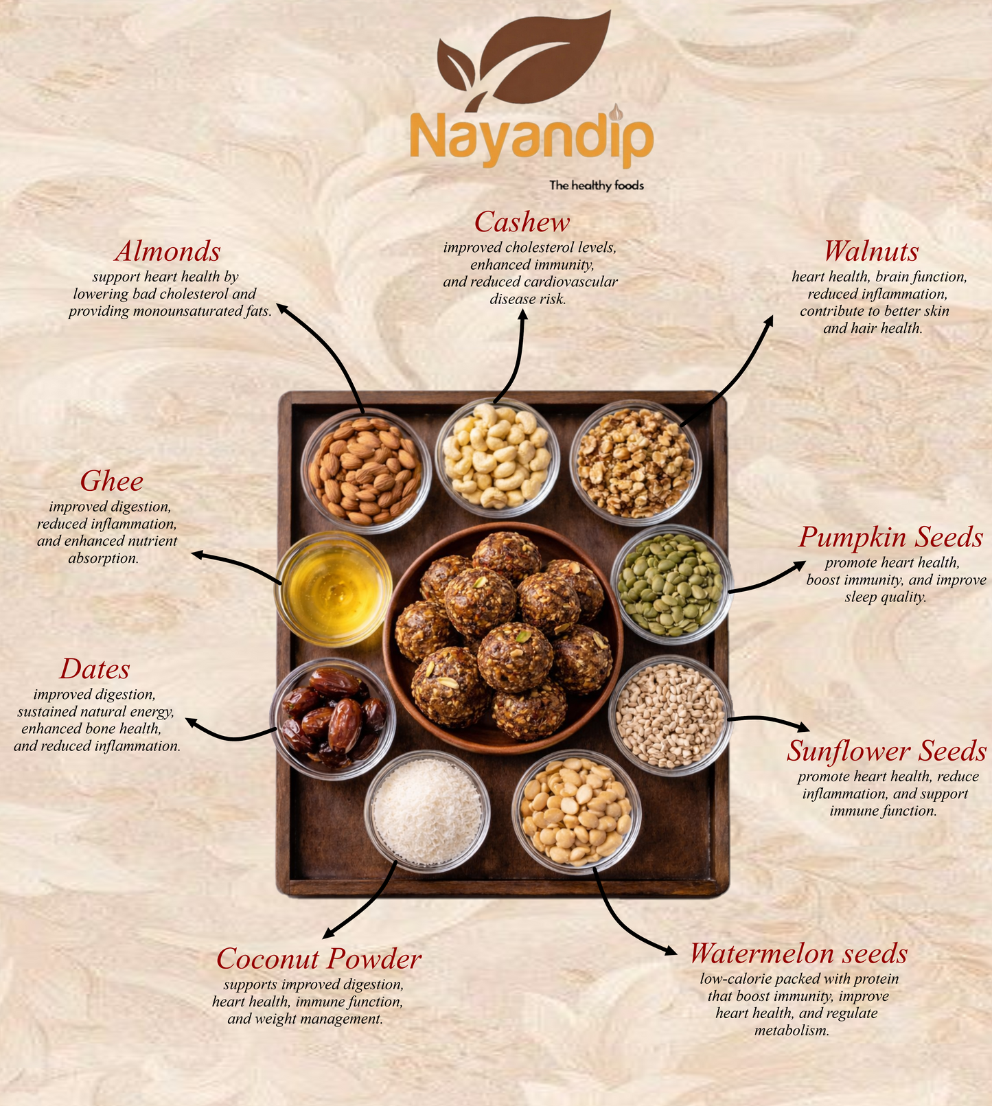 Healthy Dryfruit Laddu